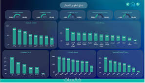 لوحات البيانات